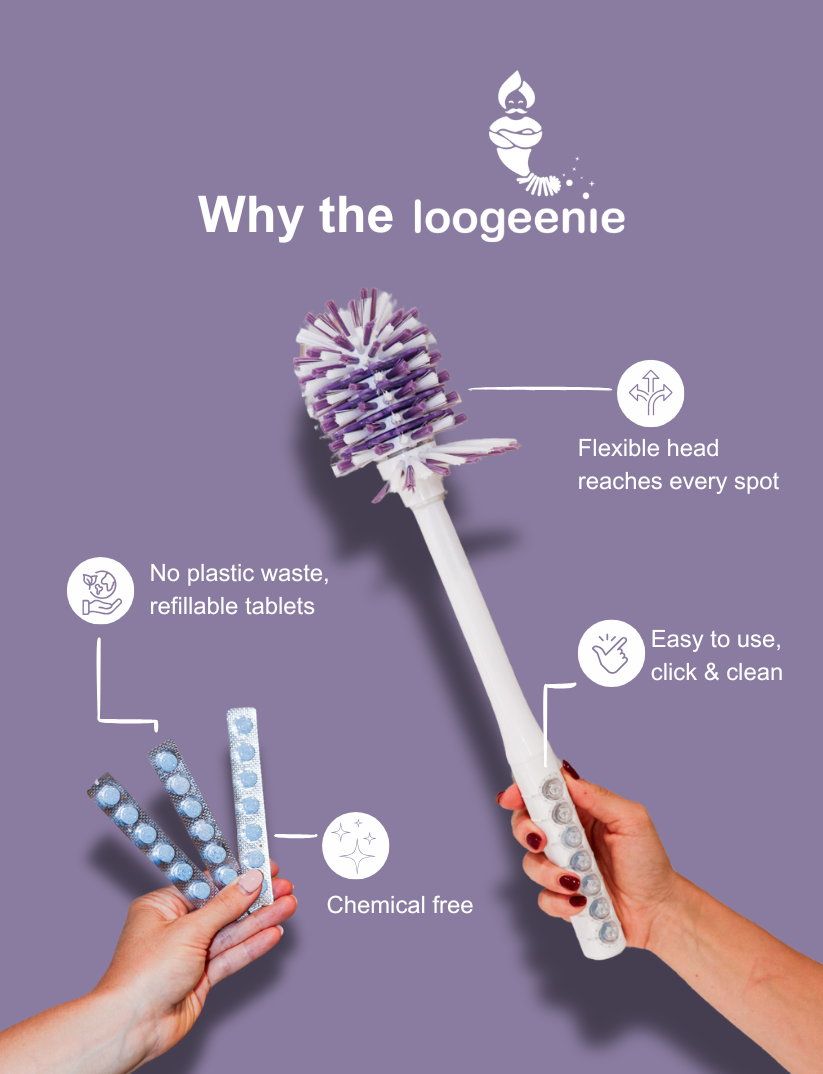 Loogeenie Pro Toilet Brush